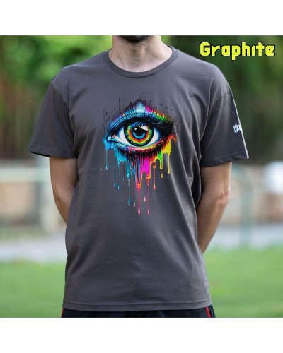 Eye