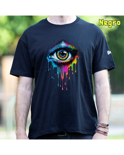 Eye