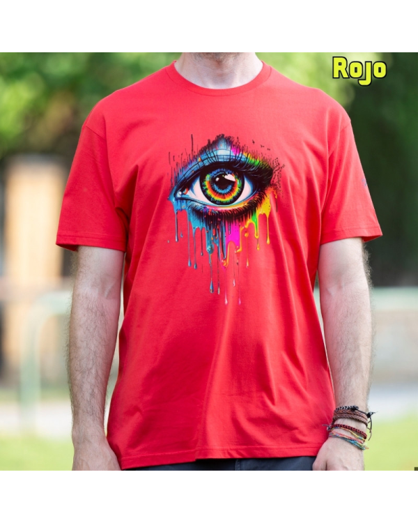 Eye