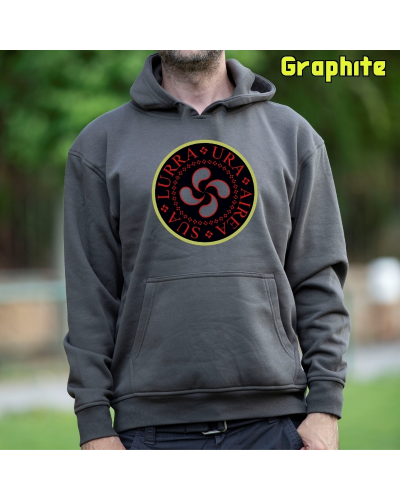 Gizonezkoen Txanodun Jertsea - Airea Ura Sua Lurra