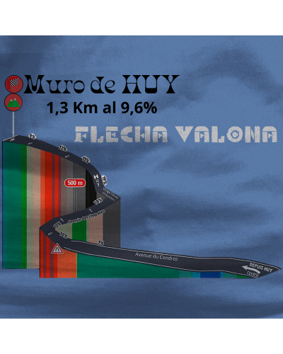 Camiseta Hombre Manga Corta - FLECHA VALONA