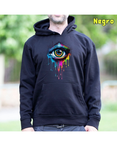 Eye