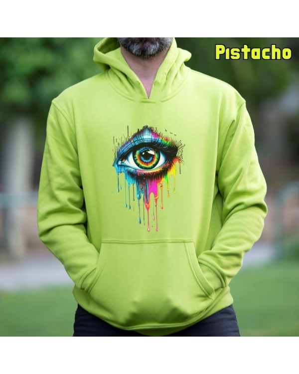 Eye
