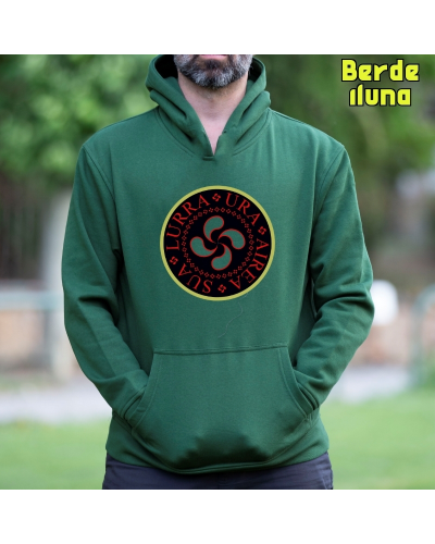 GizonTxanodunJertsea-Airea-Ura-Sua-Lurra Gorria