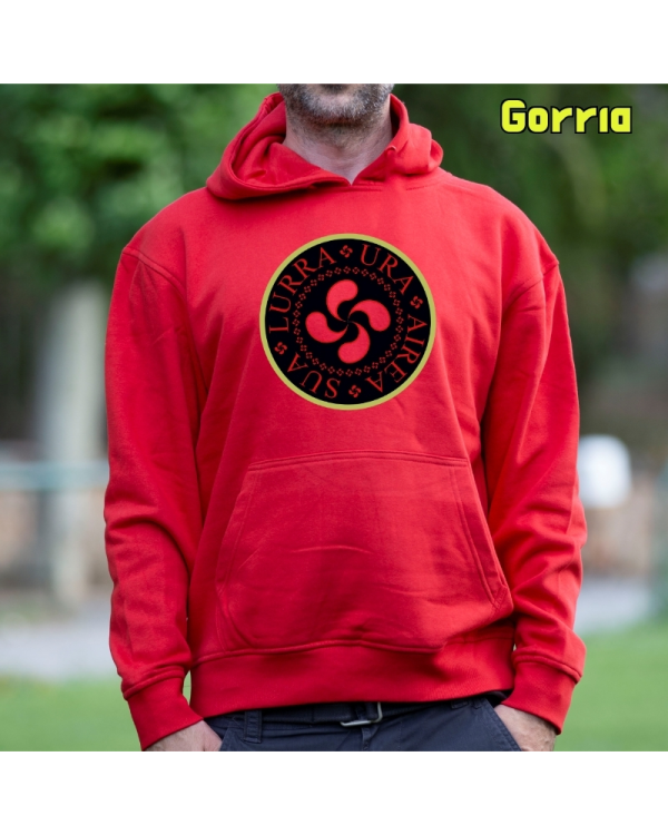 GizonTxanodunJertsea-Airea-Ura-Sua-Lurra Gorria