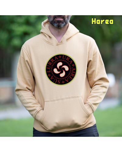 GizonTxanodunJertsea-Airea-Ura-Sua-Lurra Gorria