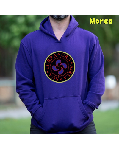 GizonTxanodunJertsea-Airea-Ura-Sua-Lurra Gorria