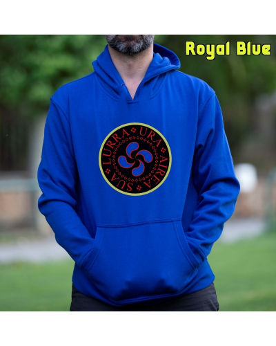 GizonTxanodunJertsea-Airea-Ura-Sua-Lurra Gorria