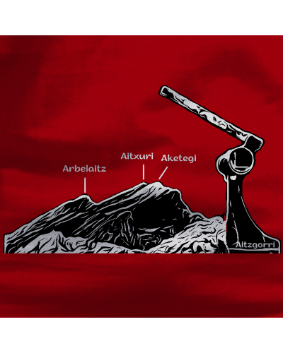 Aizkorri Txuribeltz